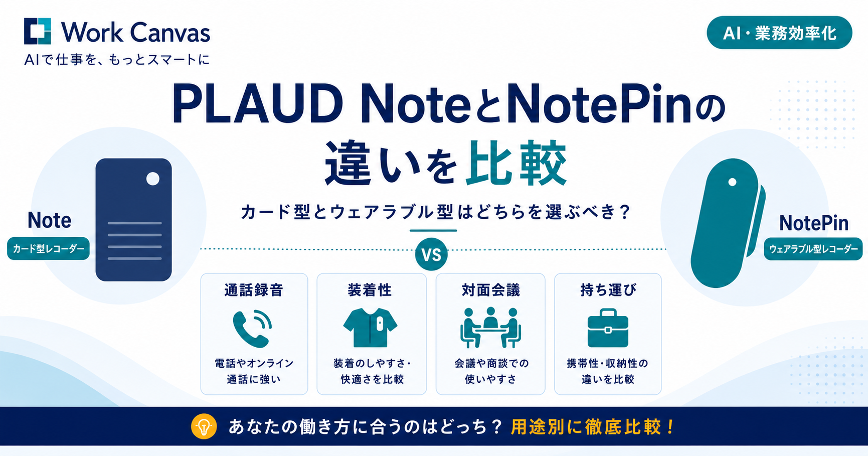 PLAUD NoteとNotePinの通話録音・装着性・対面会議・持ち運びの違いを比較した図