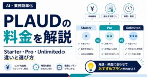 PLAUDの本体価格とStarter・Pro・Unlimitedの料金プランの違いを解説した図